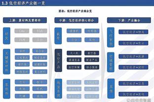 开云app中国官方平台登录截图4